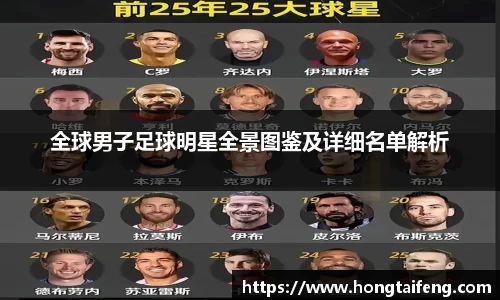 全球男子足球明星全景图鉴及详细名单解析